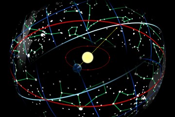 ecliptic-of-the-zodiac_OM-Times_Astrology