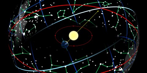 ecliptic-of-the-zodiac_OM-Times_Astrology