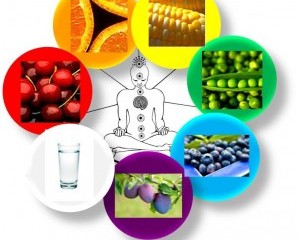 alimentos-para-equilibrar-chakras
