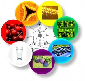 alimentos-para-equilibrar-chakras