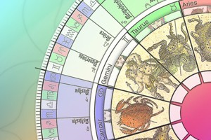 agregale-color-a-tus-dias-con-astrologia-vedica