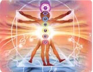 Proceso de Transformación